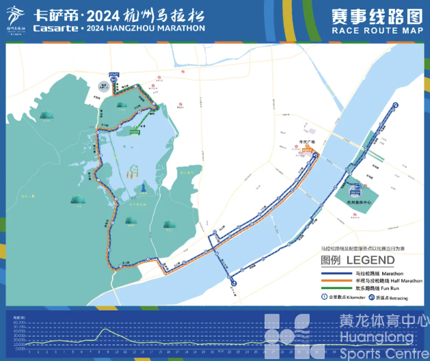明天,3.6万人将从黄龙起跑!快收藏这份杭马攻略(图4) 明天,3.6万人将从黄龙起跑!快收藏这份杭马攻略(图4)