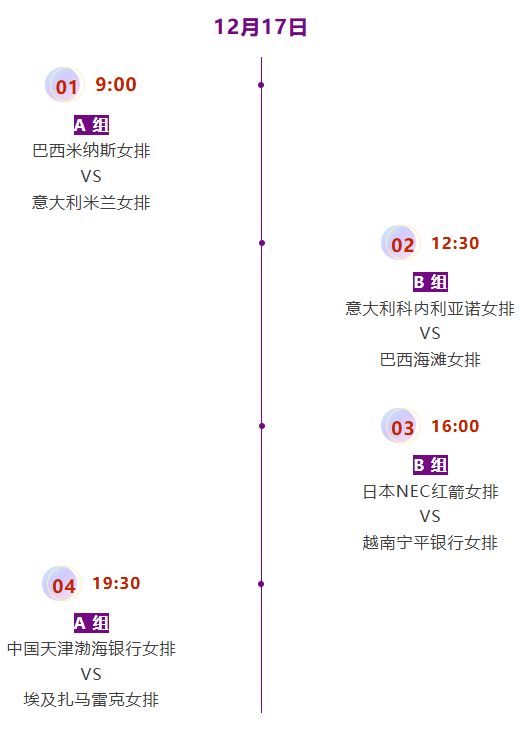 “俱”焦女排丨赛程出炉!中国排球粉丝的盛宴即将到来(图6) “俱”焦女排丨赛程出炉!中国排球粉丝的盛宴即将到来(图6)