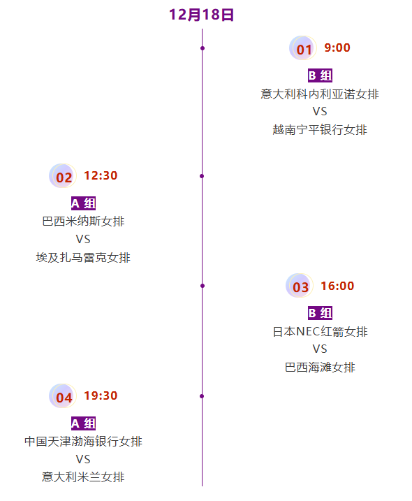 “俱”焦女排丨赛程出炉!中国排球粉丝的盛宴即将到来(图7) “俱”焦女排丨赛程出炉!中国排球粉丝的盛宴即将到来(图7)