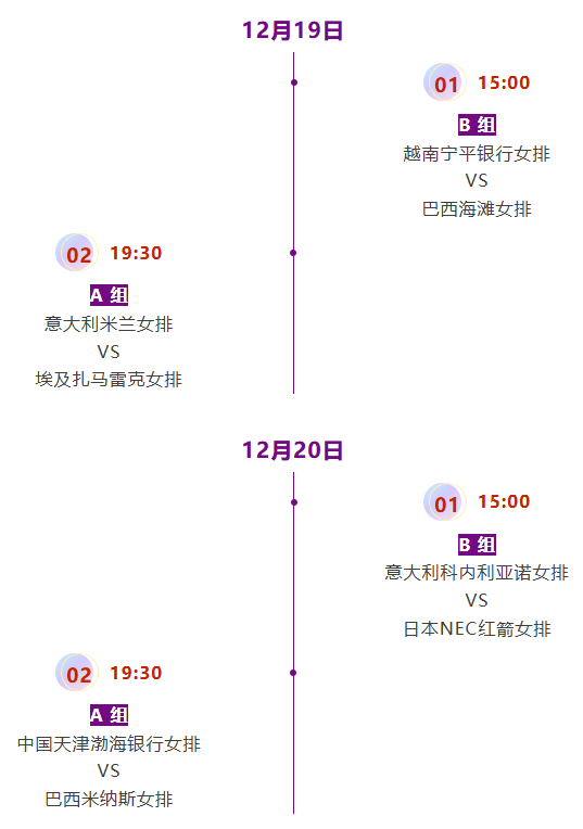“俱”焦女排丨赛程出炉!中国排球粉丝的盛宴即将到来(图8) “俱”焦女排丨赛程出炉!中国排球粉丝的盛宴即将到来(图8)