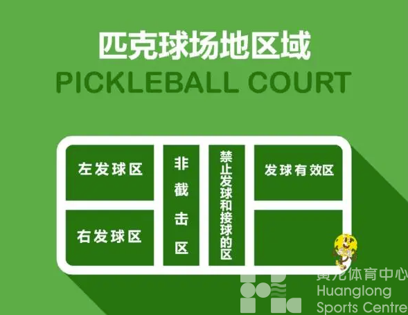 来黄龙打匹克球！！！最低只要20元(图5)