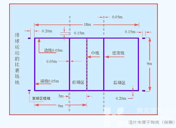 “俱”焦女排 | 看过这么多比赛，你知道拦网要跳多高吗？(图4)