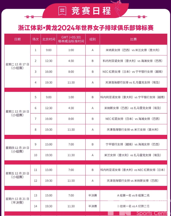 “俱”焦女排 | 众星齐聚！今天18:18开票！最低只要50元(图2)