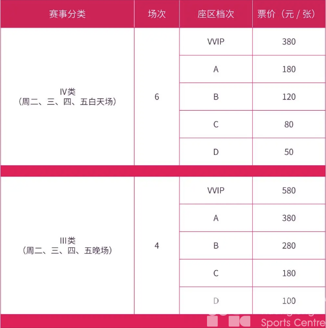 “俱”焦女排 | 众星齐聚！今天18:18开票！最低只要50元(图6)