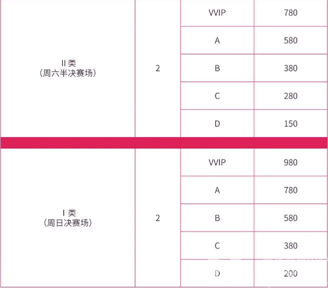 “俱”焦女排 | 众星齐聚！今天18:18开票！最低只要50元(图7)