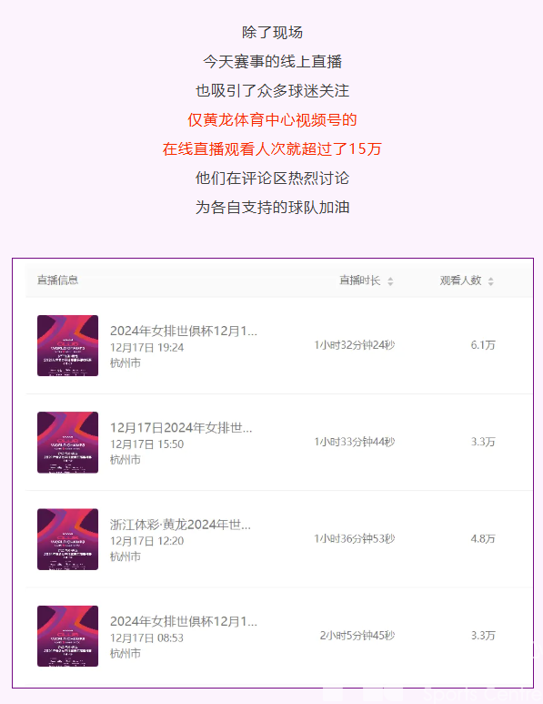 “俱”焦女排丨四场3-0！女排世俱杯首日战罢，再送12张门票！(图8)