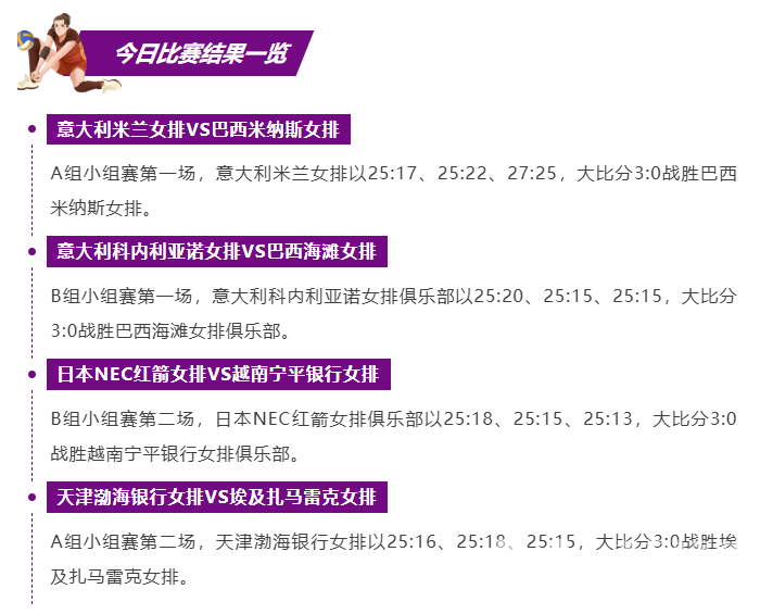 “俱”焦女排丨四场3-0！女排世俱杯首日战罢，再送12张门票！(图11)
