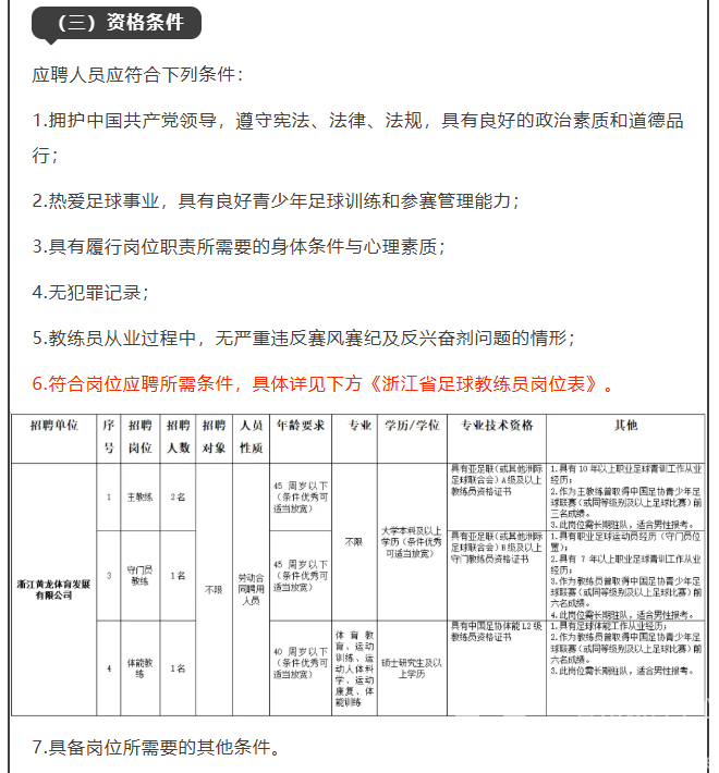 浙江省面向全球，招募优秀足球教练员！(图2)