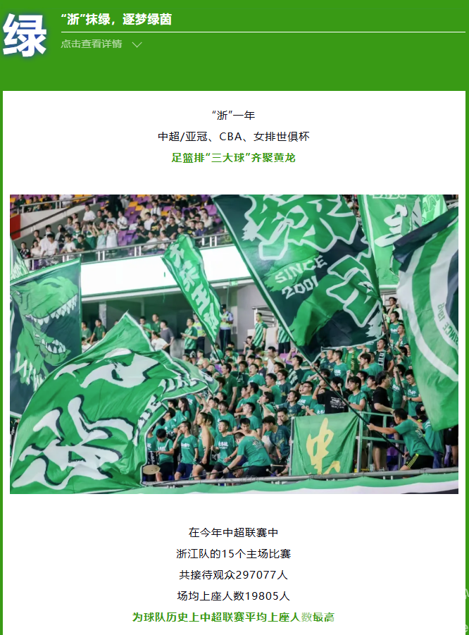 五彩斑斓的2024！进来看看你最中意什么颜色(图3)