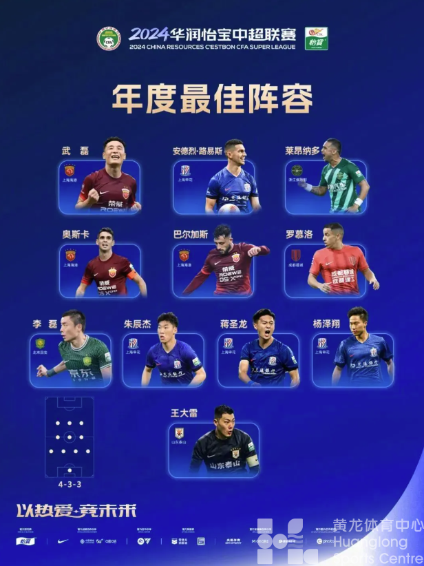 2024华润怡宝中超联赛颁奖典礼隆重举行，各年度奖项评选结果公布(图7)