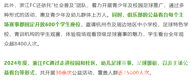 2024华润怡宝中超联赛颁奖典礼隆重举行，各年度奖项评选结果公布(图4)