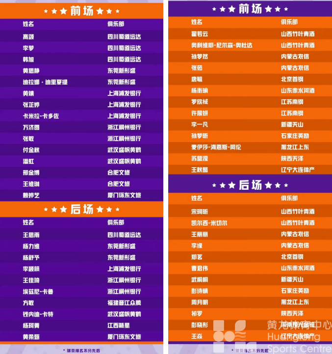 主场全胜结束第二阶段！WCBA全明星来接档！(图6)