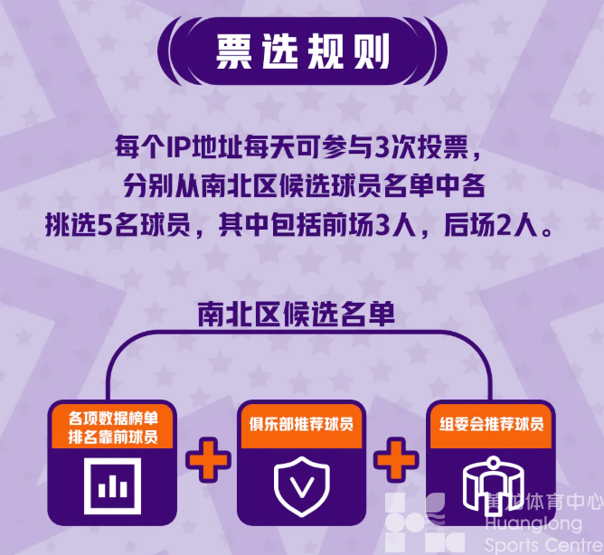 主场全胜结束第二阶段！WCBA全明星来接档！(图8)