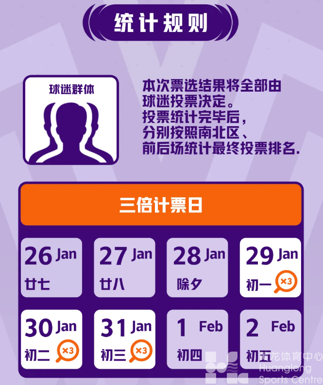 主场全胜结束第二阶段！WCBA全明星来接档！(图9)