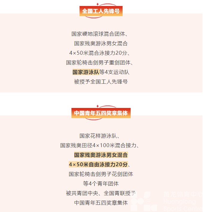 浙籍奥运冠军排面！黄雨婷、潘展乐等被授予全国五一劳动奖章(图2)