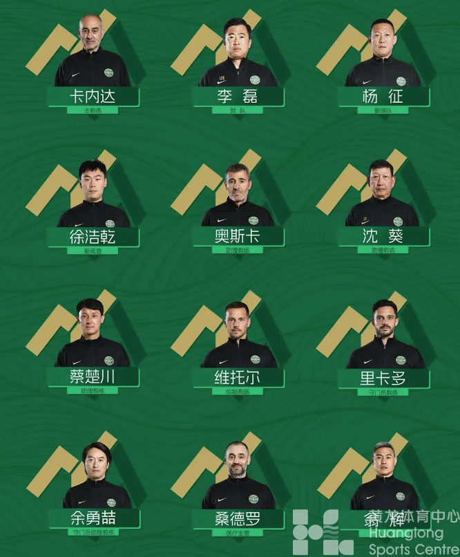 2025赛季浙江俱乐部绿城队大名单出炉！(图6)