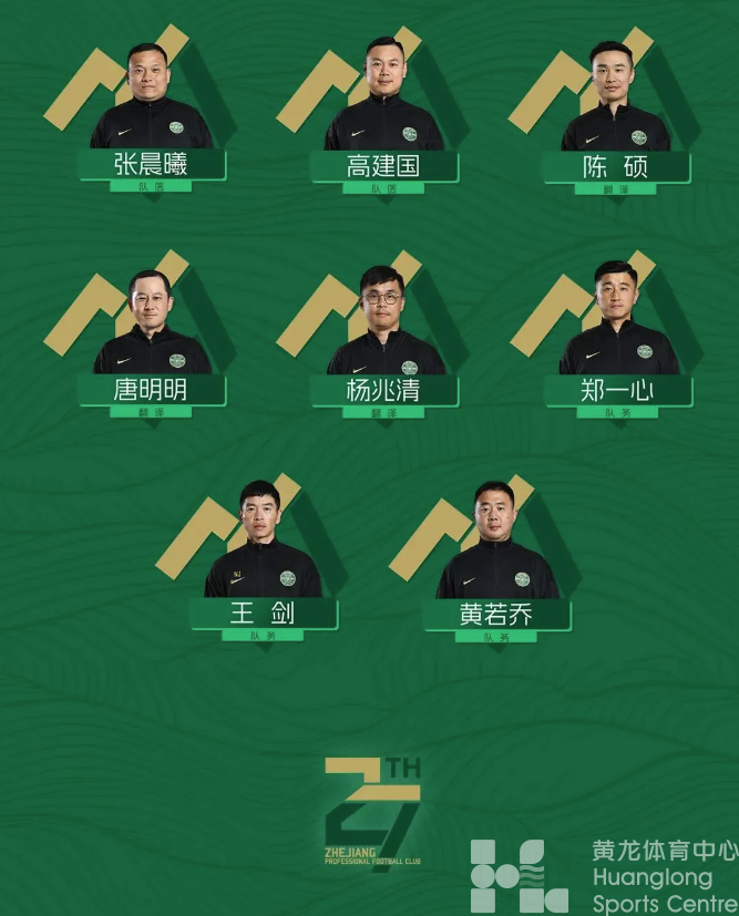 2025赛季浙江俱乐部绿城队大名单出炉！(图7)