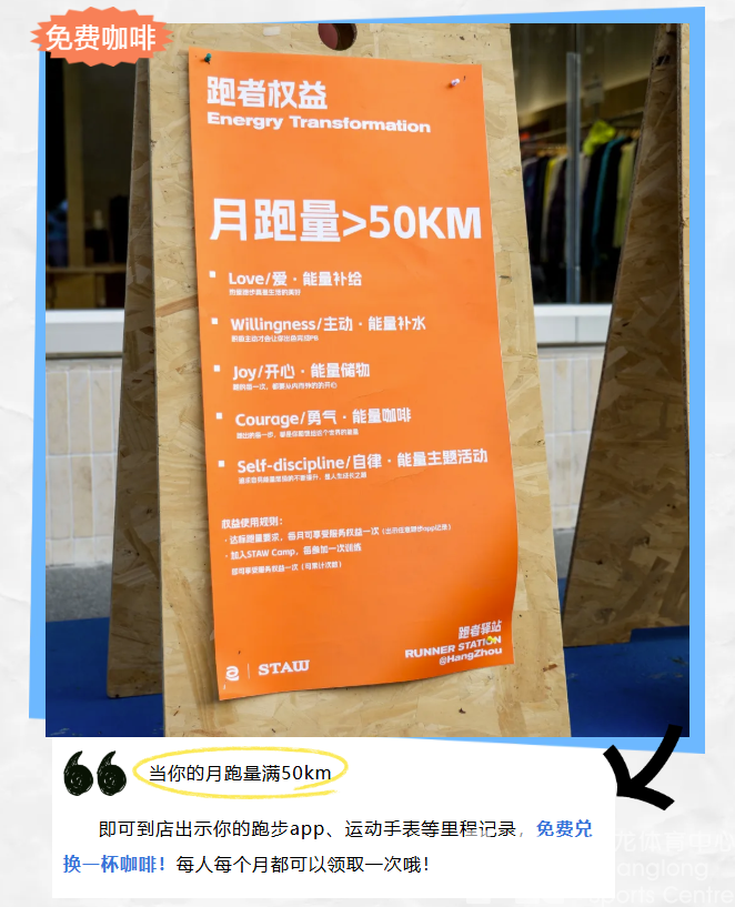 体育业态丨RUN！(图4)