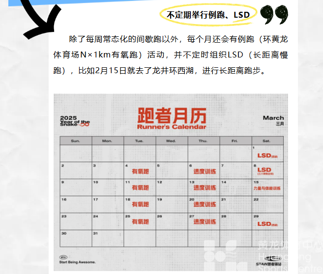 体育业态丨RUN！(图9)