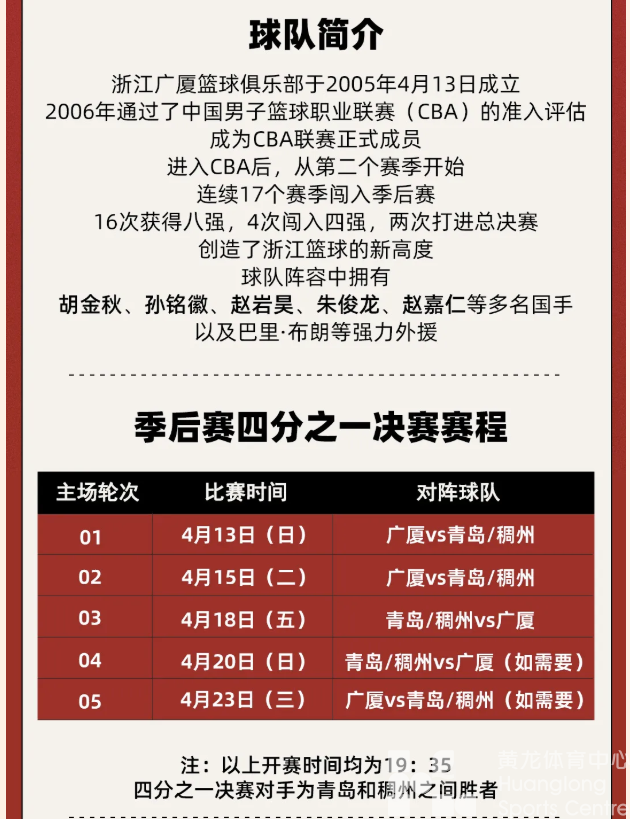 浙江广厦男篮20岁了,今年的目标是……(图5) 浙江广厦男篮20岁了,今年的目标是……(图5)