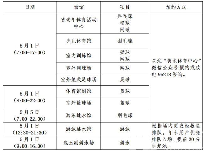 五一！场馆免费！(图2)