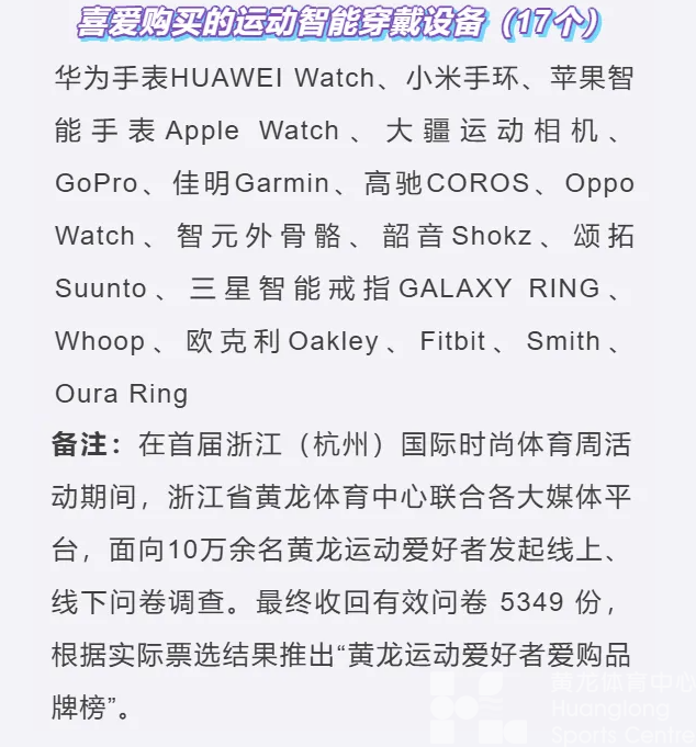 最in是黄龙丨“黄龙·榜”揭晓！快看看有没有你pick的品牌(图5)