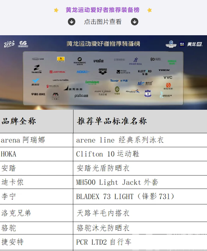 最in是黄龙丨“黄龙·榜”揭晓！快看看有没有你pick的品牌(图6)