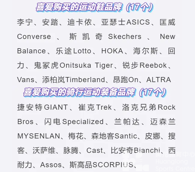 最in是黄龙丨“黄龙·榜”揭晓！快看看有没有你pick的品牌(图3)