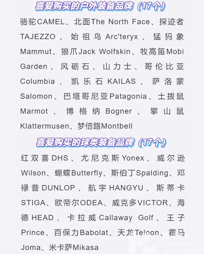 最in是黄龙丨“黄龙·榜”揭晓！快看看有没有你pick的品牌(图4)