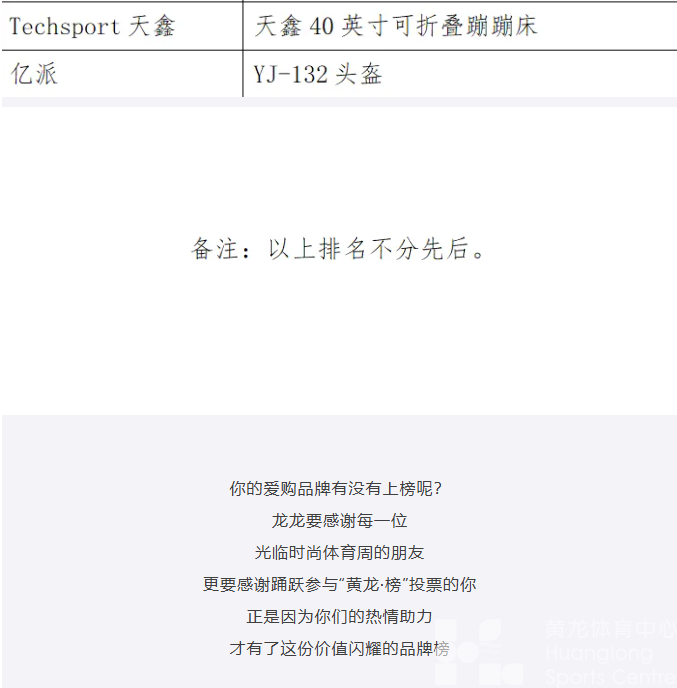 最in是黄龙丨“黄龙·榜”揭晓！快看看有没有你pick的品牌(图10)