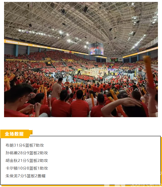 狮啸黄龙丨福地！总决赛首胜！(图4)