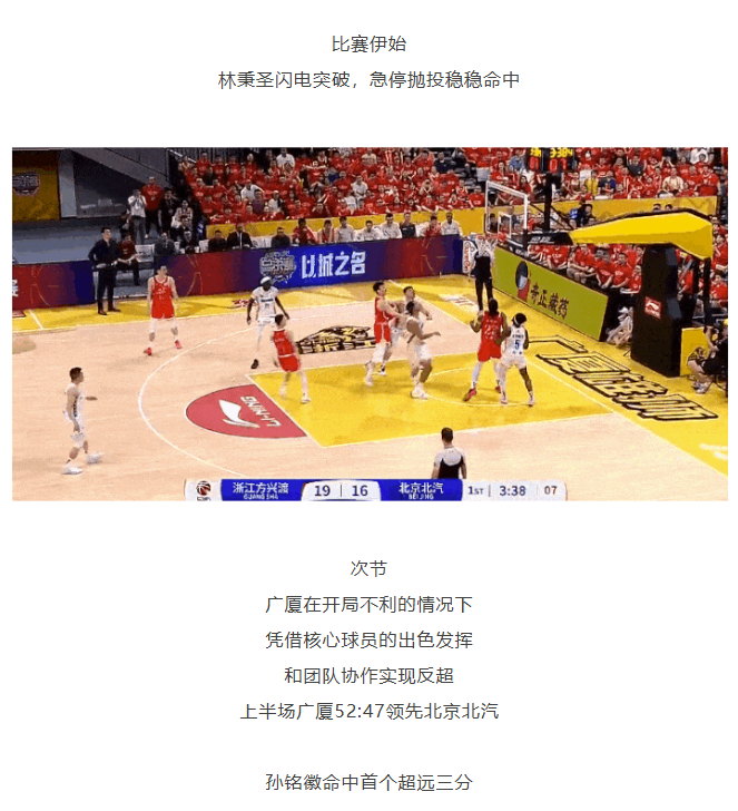 狮啸黄龙丨没事的，下一场继续拼(图4)