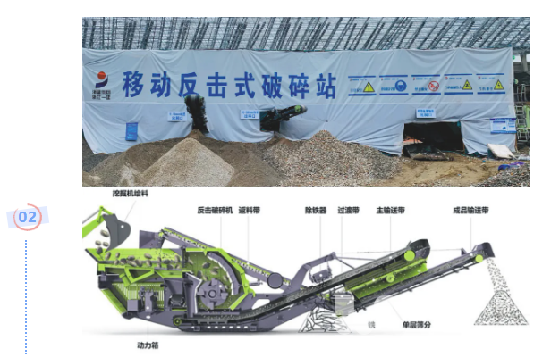 技术创新！赋能大型体育场馆有机更新(图4)