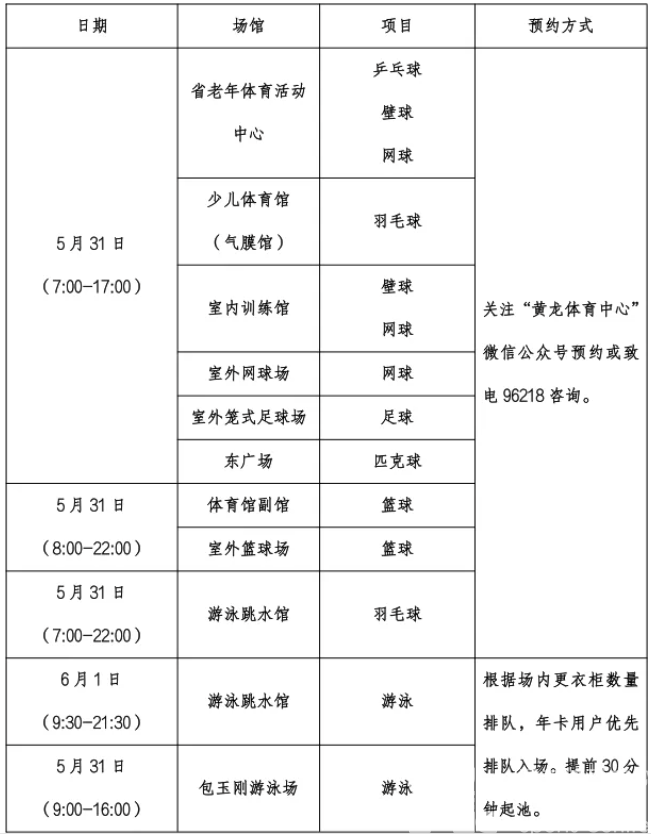 端午+六一双重快乐！龙龙运动指南：避开人潮，畅享健康假期！(图4)