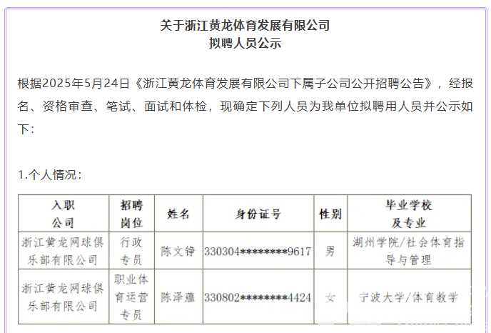 关于浙江黄龙体育发展有限公司拟聘人员公示(图1)