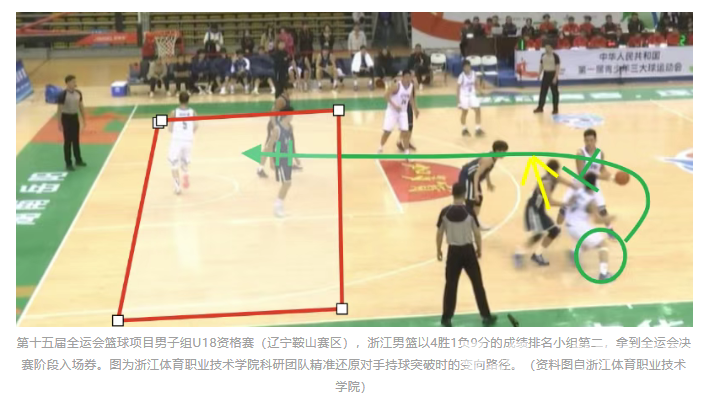 “智囊团”时刻相伴，浙江科研保障团队确保运动员处于最优状态(图2)