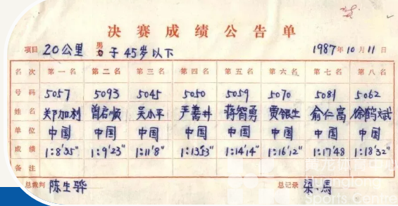 杭马的37年,有没有你的脚印?(图2) 杭马的37年,有没有你的脚印?(图2)
