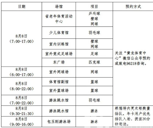 场馆免费、亲子运动会、体质测试......8.8全民健身日，快来黄龙嗨！(图1)