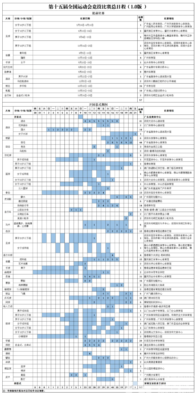 百日冲刺!“浙江力量”蓄势待发(图9) 百日冲刺!“浙江力量”蓄势待发(图9)