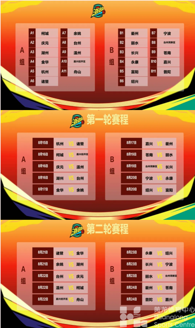 “浙BA”城市争霸赛揭幕战落定!8月15日,杭州队主场迎战诸暨队(图1) “浙BA”城市争霸赛揭幕战落定!8月15日,杭州队主场迎战诸暨队(图1)