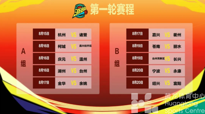 浙BA城市争霸赛 | 首轮20支战队各有哪些“杀手锏”？战力速览来了，够刺激！(图1)