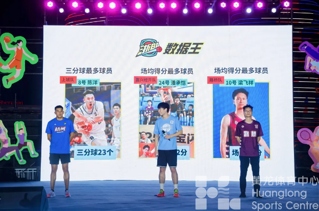 全民健身日 | 浙BA“数据王”亮相主会场!现场还诞生一项新的吉尼斯世界纪录!(图2) 全民健身日 | 浙BA“数据王”亮相主会场!现场还诞生一项新的吉尼斯世界纪录!(图2)