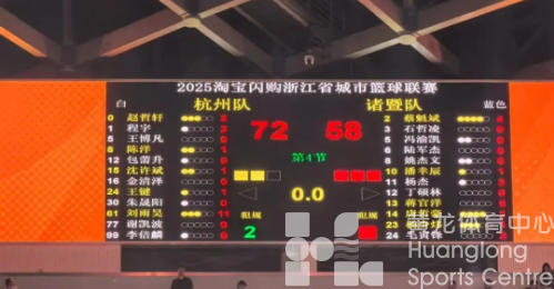 “浙BA”城市争霸赛揭幕,杭州队主场开门红!姚明、吴前现场助力(图1) “浙BA”城市争霸赛揭幕,杭州队主场开门红!姚明、吴前现场助力(图1)