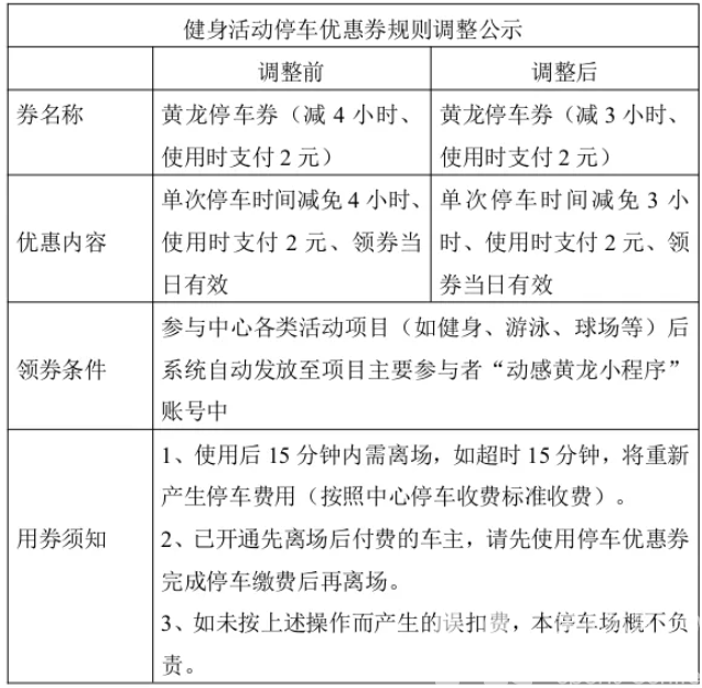 关于省黄龙体育中心健身活动停车优惠券规则调整的公示(图1)