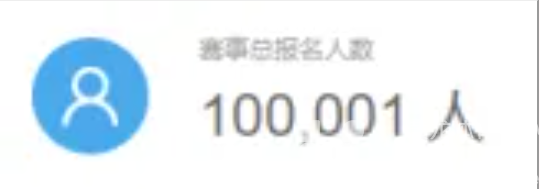 吉利汽车·2025杭州马拉松报名首日彩蛋！来看看你的竞争对手都有谁！(图3)