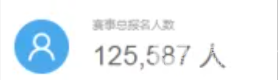 吉利汽车·2025杭州马拉松报名首日彩蛋！来看看你的竞争对手都有谁！(图4)