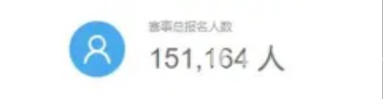 杭马｜号外！号外！已破纪录！(图3)