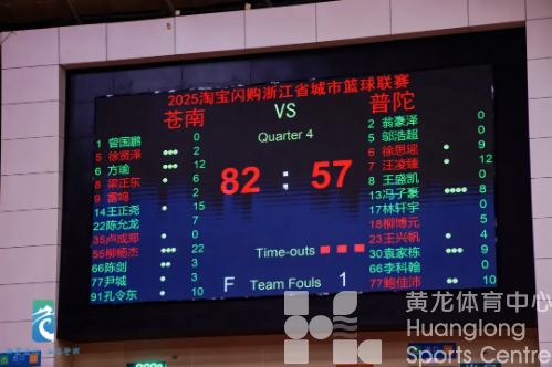 浙BA | 苍南十战十捷！杭州三连胜！今天，汪顺隔空“解说”浙BA(图2)