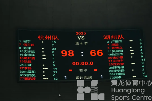 浙BA | 苍南十战十捷！杭州三连胜！今天，汪顺隔空“解说”浙BA(图5)