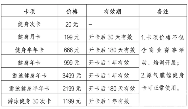 关于省黄龙体育中心健身房开放收费的公示(图1) 关于省黄龙体育中心健身房开放收费的公示(图1)